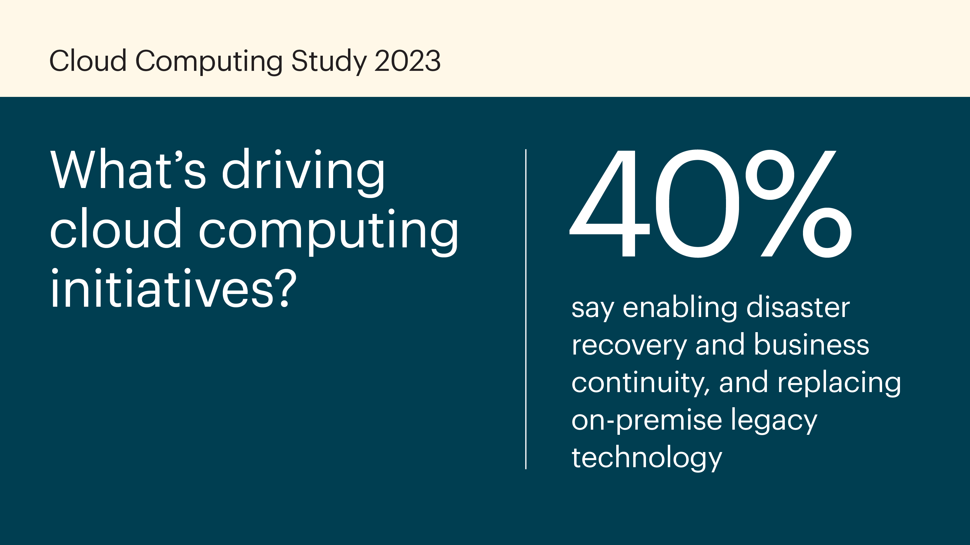 Cloud Computing Executive Summary 2023 Foundry - Premium Geometric Photo Gallery - Retina